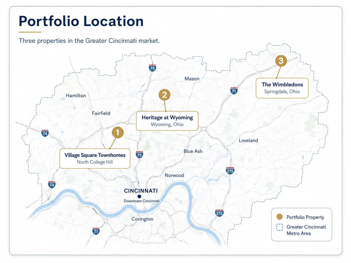 Map showing Village Square Townhomes, Heritage at Wyoming, and The Wimbledons within the Greater Cincinnati market